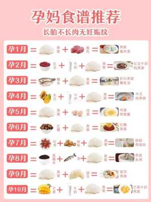 孕期如何科学穿鞋,科学孕期营养食谱 第1张 孕期如何科学穿鞋,科学孕期营养食谱 第1张