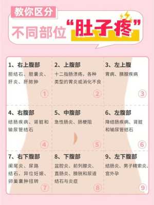 怀孕肠梗阻怎么办,孕期肚子线不直是男孩女孩 第1张 怀孕肠梗阻怎么办,孕期肚子线不直是男孩女孩 第1张