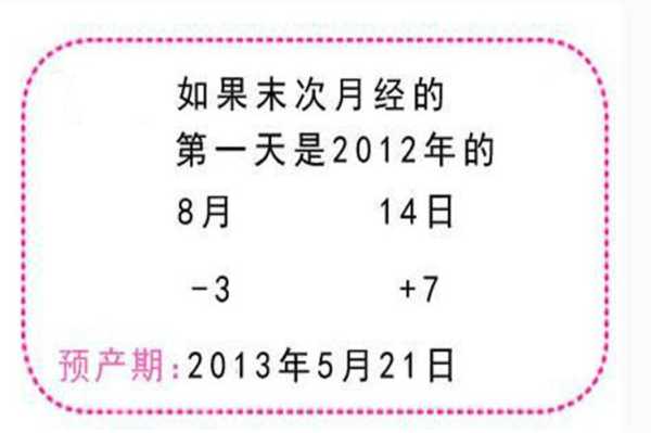 算怀孕期（算怀孕期是从月经的第几天算?）  第2张
