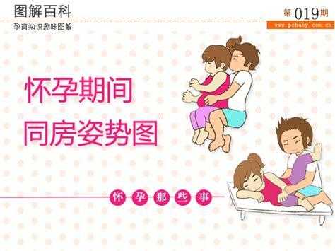 孕期多久可以同房吗(孕期多久可以同房吗) 第2张 孕期多久可以同房吗(孕期多久可以同房吗) 第2张