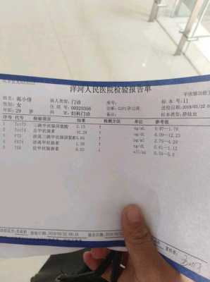 初孕时期医生检查说有点甲亢,孕期得了甲亢怎么办? 第2张 初孕时期医生检查说有点甲亢,孕期得了甲亢怎么办? 第2张