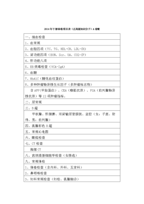 生孩子住院期间需要在医院抽血检查哪些项目,抽血查胎儿性别准确吗 第2张 生孩子住院期间需要在医院抽血检查哪些项目,抽血查胎儿性别准确吗 第2张