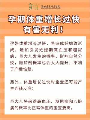 孕期体重增长过快怎么办(孕期体重增长过快怎么办) 第1张 孕期体重增长过快怎么办(孕期体重增长过快怎么办) 第1张