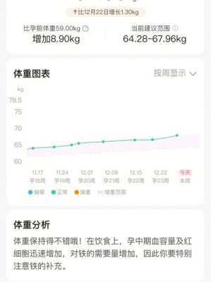 孕期18斤(18升水是多少斤) 第3张 孕期18斤(18升水是多少斤) 第3张