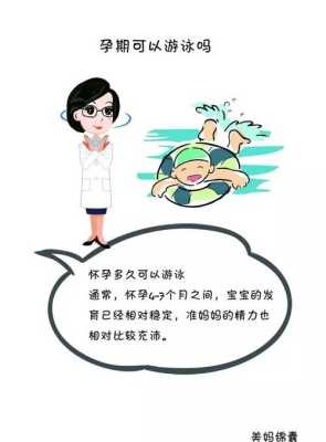 备孕期游泳(备孕期游泳对着床有没有影响) 第2张 备孕期游泳(备孕期游泳对着床有没有影响) 第2张