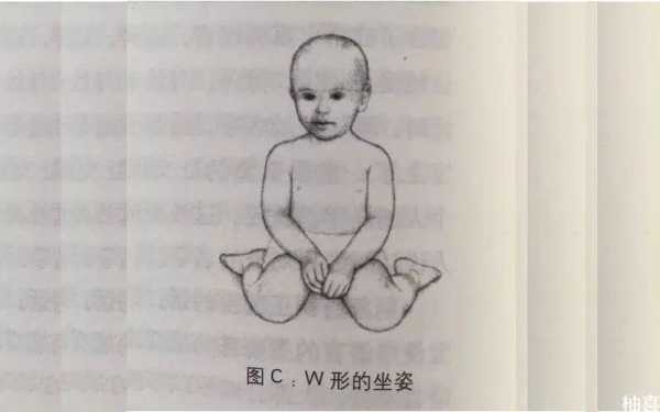 宝宝坐姿的正确训练,胎儿坐姿能看清男女吗 第3张 宝宝坐姿的正确训练,胎儿坐姿能看清男女吗 第3张