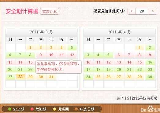 易孕期月经(易孕期怎么算准确) 第1张 易孕期月经(易孕期怎么算准确) 第1张