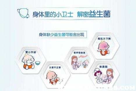 孕期能吃益生菌粉吗(孕期能吃益生菌粉吗有影响吗) 第1张 孕期能吃益生菌粉吗(孕期能吃益生菌粉吗有影响吗) 第1张