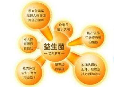 孕期能吃益生菌粉吗(孕期能吃益生菌粉吗有影响吗) 第2张 孕期能吃益生菌粉吗(孕期能吃益生菌粉吗有影响吗) 第2张