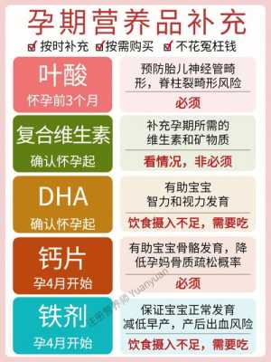 孕期什么时候开始补充dha(孕妇什么时候补dha最好) 第3张 孕期什么时候开始补充dha(孕妇什么时候补dha最好) 第3张