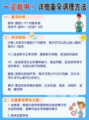 女人备孕期间注意事项(备孕女性注意什么) 第2张 女人备孕期间注意事项(备孕女性注意什么) 第2张