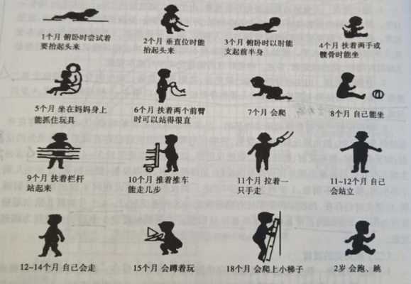 胎儿头太靠下怎么办(六个月的宝宝不会坐会爬正常不) 第1张 胎儿头太靠下怎么办(六个月的宝宝不会坐会爬正常不) 第1张