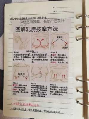 孕妇怀孕是怎么下奶,孕期护理乳房经验 第2张 孕妇怀孕是怎么下奶,孕期护理乳房经验 第2张