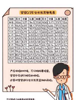 42天的新生儿能听多远,胎儿听力发育时间是多少周 第2张 42天的新生儿能听多远,胎儿听力发育时间是多少周 第2张