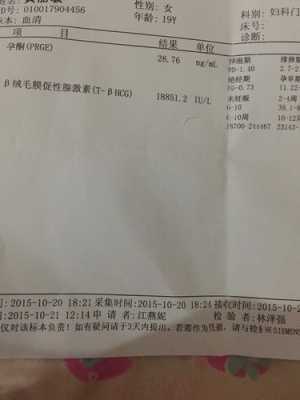怀孕期激素(怀孕期激素) 第1张 怀孕期激素(怀孕期激素) 第1张