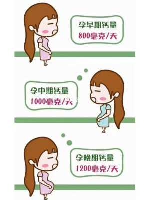 孕期没补钙(孕期没补钙对孩子有什么影响) 第3张 孕期没补钙(孕期没补钙对孩子有什么影响) 第3张