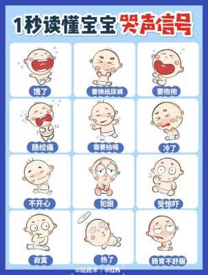 四个月宝宝见生人就哭正常吗?宝宝为什么见生人哭,胎儿出生哭声响亮 第2张 四个月宝宝见生人就哭正常吗?宝宝为什么见生人哭,胎儿出生哭声响亮 第2张