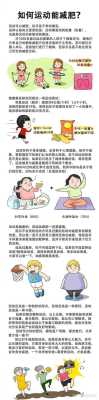 孕期怎么减肥,胎儿怎么减重  第1张