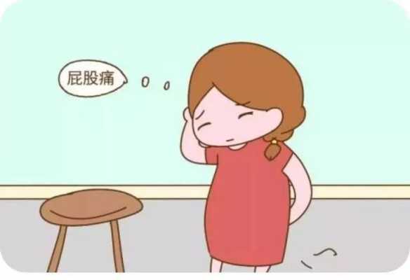 孕期屁股有坠胀感怎么办, 第2张 孕期屁股有坠胀感怎么办, 第2张