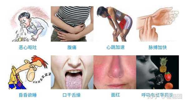 孕期酸中毒(孕期酸中毒有哪些症状) 第2张 孕期酸中毒(孕期酸中毒有哪些症状) 第2张