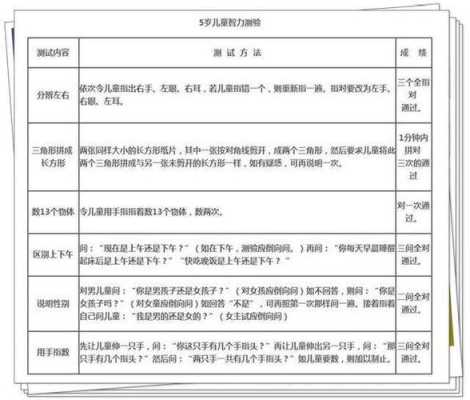 测胎儿智力(测胎儿智力该做什么检查) 第3张 测胎儿智力(测胎儿智力该做什么检查) 第3张