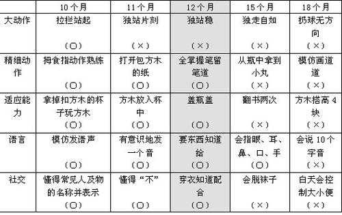 测胎儿智力(测胎儿智力该做什么检查) 第2张 测胎儿智力(测胎儿智力该做什么检查) 第2张