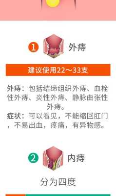 孕期痔疮痒(屁股内痔疮痒怎么医) 第2张 孕期痔疮痒(屁股内痔疮痒怎么医) 第2张