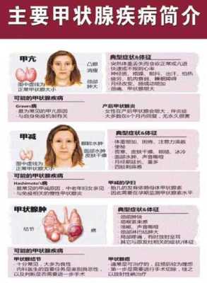 孕期甲亢和甲减的区别(孕期甲亢和甲减的区别应对措施) 第2张 孕期甲亢和甲减的区别(孕期甲亢和甲减的区别应对措施) 第2张