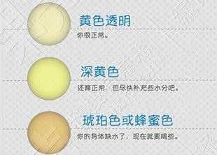 孕期尿颜色(孕中期发现尿的颜色有变化了,这是怎么回事啊) 第2张 孕期尿颜色(孕中期发现尿的颜色有变化了,这是怎么回事啊) 第2张