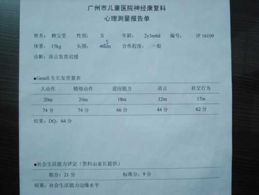 宝宝的智力有没有问题几个月能看出来,有什么表现,怎么查胎儿智力发育问题是否正常 第2张 宝宝的智力有没有问题几个月能看出来,有什么表现,怎么查胎儿智力发育问题是否正常 第2张