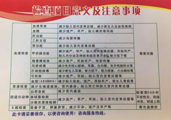 孕期建档需要检查什么(孕期建档需要检查什么项目) 第2张 孕期建档需要检查什么(孕期建档需要检查什么项目) 第2张