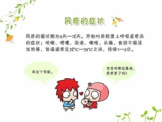 孕期感染风疹病毒(孕期感染风疹病毒怎么办) 第1张 孕期感染风疹病毒(孕期感染风疹病毒怎么办) 第1张