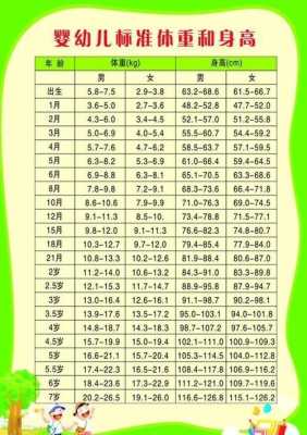 孕8月胎儿图(8月宝宝身高体重标准) 第3张 孕8月胎儿图(8月宝宝身高体重标准) 第3张