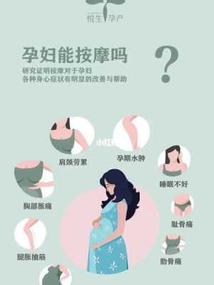 怀孕五个多月的孕妇可以做脸部按摩吗,孕期可以做脸部护理吗女性 第3张 怀孕五个多月的孕妇可以做脸部按摩吗,孕期可以做脸部护理吗女性 第3张