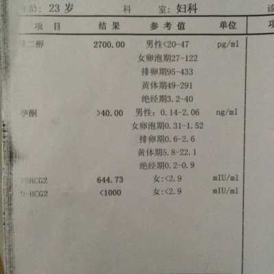 孕5周,雌二醇210多pg/ml正常吗,210胎儿有多重 第2张 孕5周,雌二醇210多pg/ml正常吗,210胎儿有多重 第2张