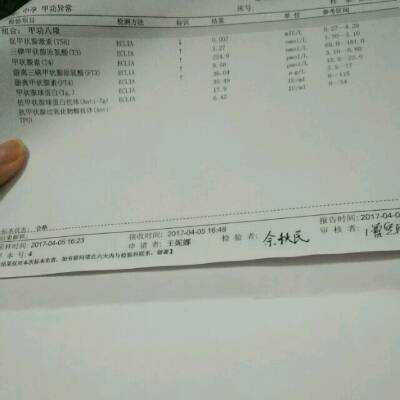 甲功5项的检查意义是什么啊,为什么孕妇要做这样的检查啊,孕期甲低会影响胎儿吗 第3张 甲功5项的检查意义是什么啊,为什么孕妇要做这样的检查啊,孕期甲低会影响胎儿吗 第3张