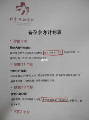 一般备孕多久,备孕期时间计算方法  第2张
