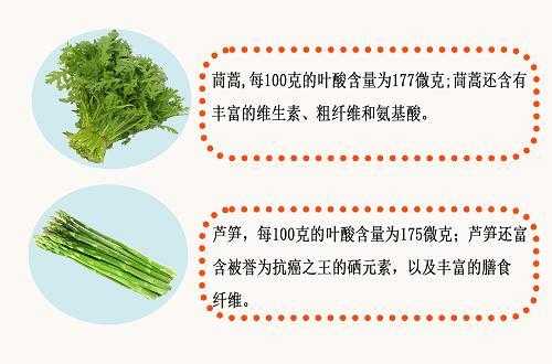 孕期卵磷脂(孕期卵磷脂) 第1张 孕期卵磷脂(孕期卵磷脂) 第1张