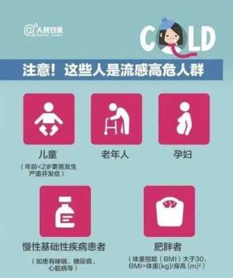 孕妇流感对胎儿影响(孕妇流感对胎儿影响大吗) 第2张 孕妇流感对胎儿影响(孕妇流感对胎儿影响大吗) 第2张
