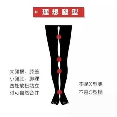 怀孕5个月,大腿变粗,走路内侧碰到,摩擦很痛。你们有吗,孕期胖大腿和屁股怎么减 第1张 怀孕5个月,大腿变粗,走路内侧碰到,摩擦很痛。你们有吗,孕期胖大腿和屁股怎么减 第1张