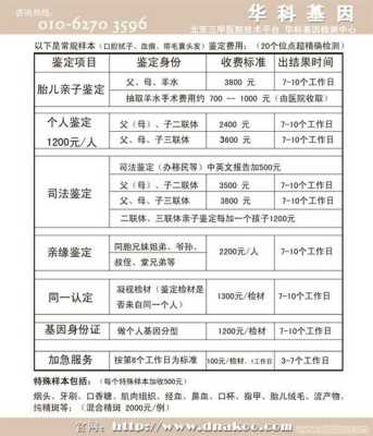 胎儿亲子鉴定需要多少钱(亲子鉴定一般要花多少) 第2张 胎儿亲子鉴定需要多少钱(亲子鉴定一般要花多少) 第2张