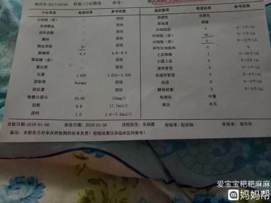 怀孕期间尿检（怀孕期间尿检有隐血对胎儿有影响吗）  第2张