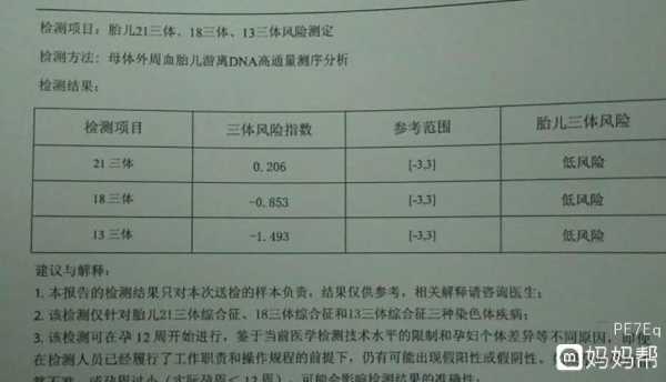 胎儿18三体(18三体风险值计算公式) 第1张 胎儿18三体(18三体风险值计算公式) 第1张