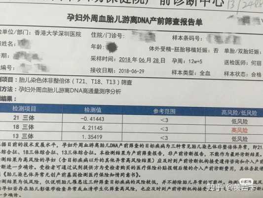 胎儿18三体(18三体风险值计算公式) 第2张 胎儿18三体(18三体风险值计算公式) 第2张