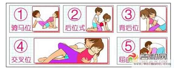 怀孕了可以同床吗,孕期同床对胎儿有什么影响 第2张 怀孕了可以同床吗,孕期同床对胎儿有什么影响 第2张