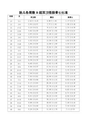 孕29周胎儿发育情况(孕29周羊水量正确值是多少) 第2张 孕29周胎儿发育情况(孕29周羊水量正确值是多少) 第2张