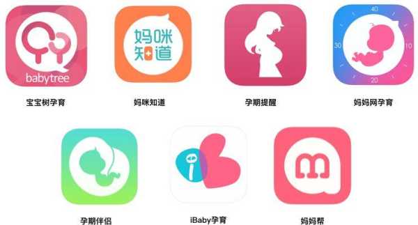 好的孕期app(新生婴儿app哪个好) 第1张 好的孕期app(新生婴儿app哪个好) 第1张