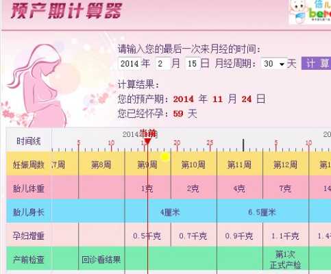 孕算app怎么看百分比,预产期计算器 第3张 孕算app怎么看百分比,预产期计算器 第3张