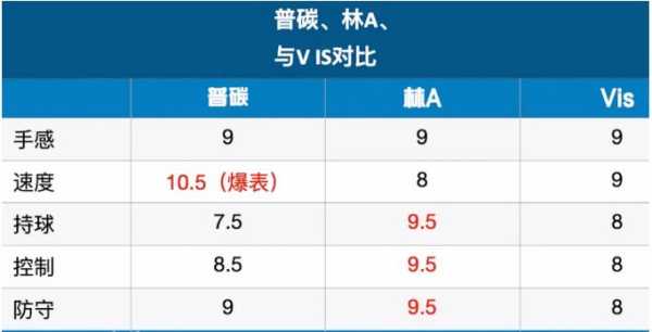 胎儿a波(vis底板与波a区别介绍) 第2张 胎儿a波(vis底板与波a区别介绍) 第2张