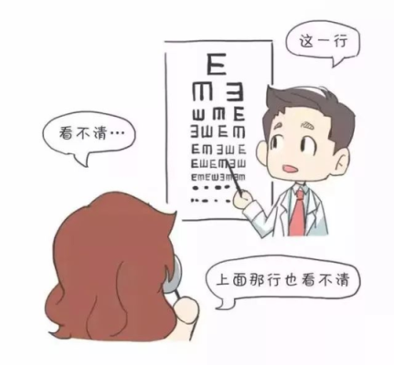 孕期近视(孕期近视会加深吗) 第1张 孕期近视(孕期近视会加深吗) 第1张